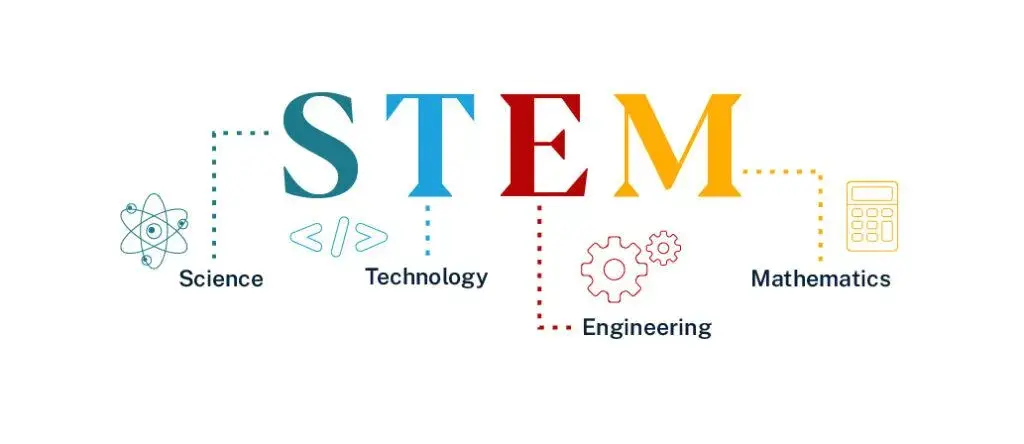 Du học Mỹ ngành STEM: Cơ Hội, Thách Thức & Định Hướng