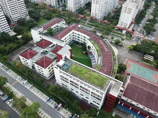 Anderson Secondary School