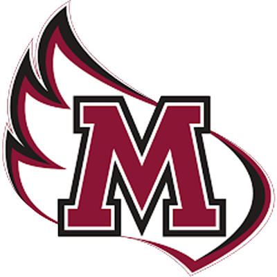 Meredith College