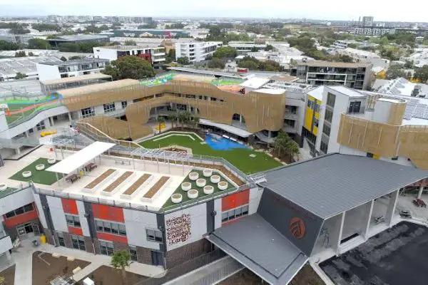 Alexandria Park Community School